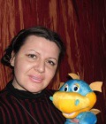Rencontre Femme : Svet, 46 ans à Biélorussie  Brest
